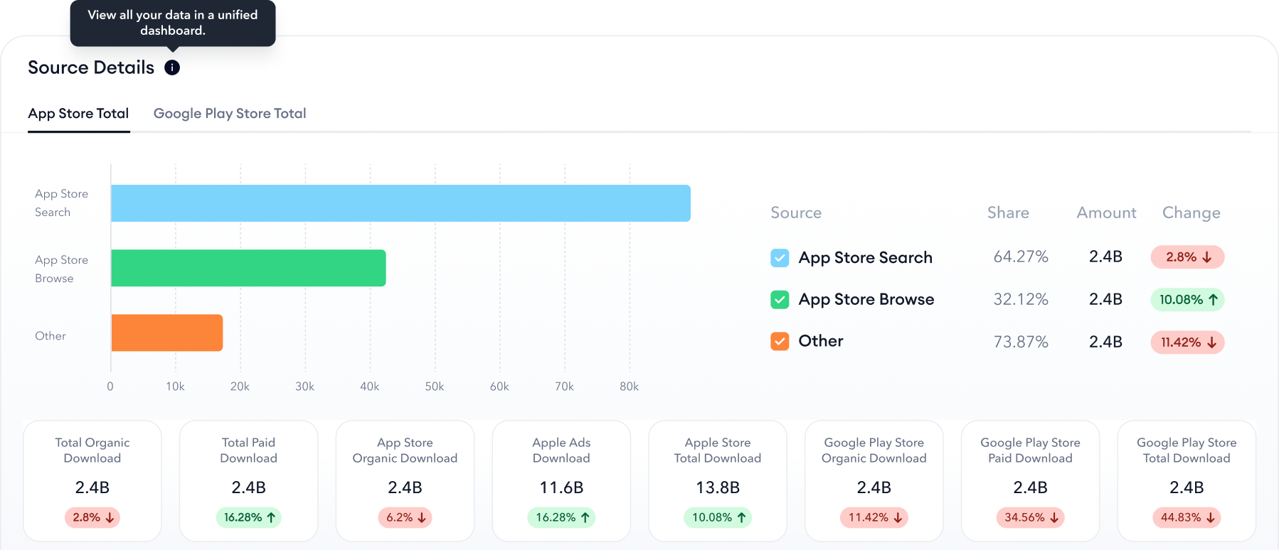 app store connect integration