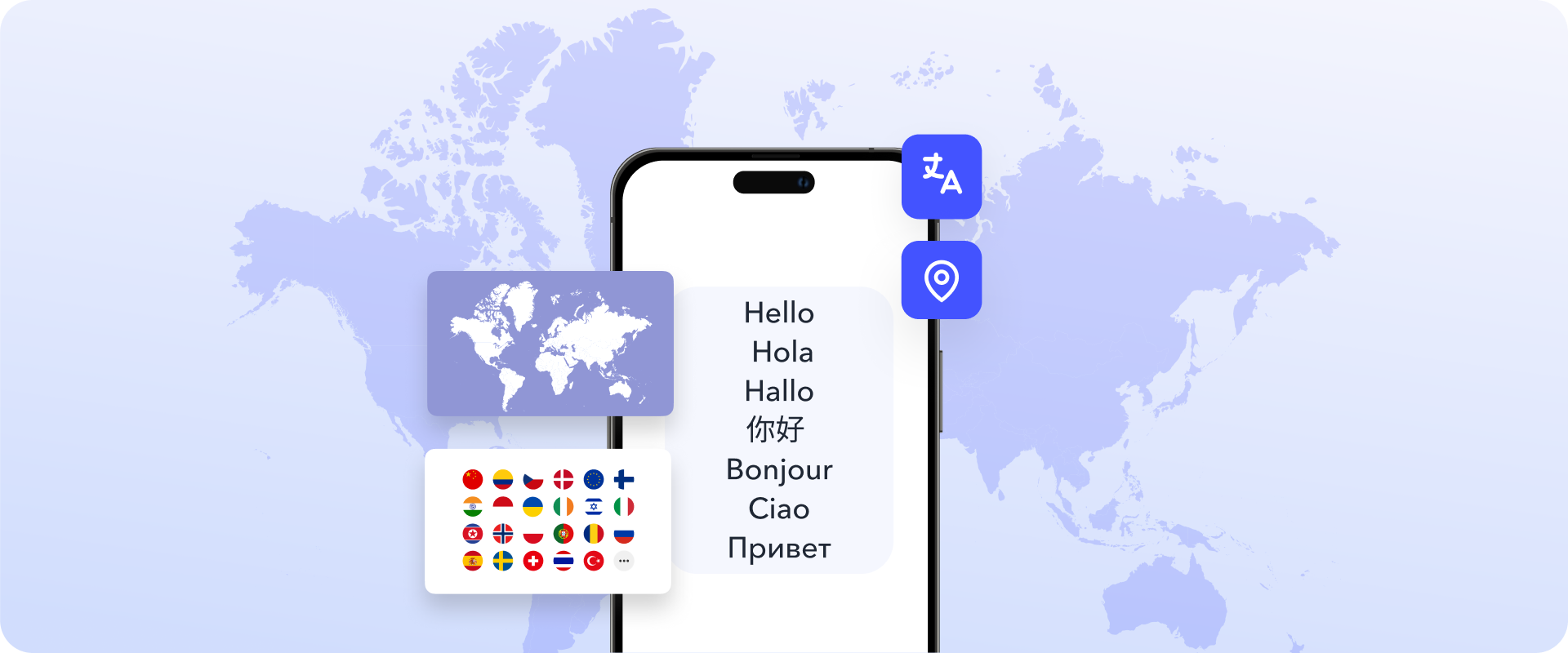 localization 1