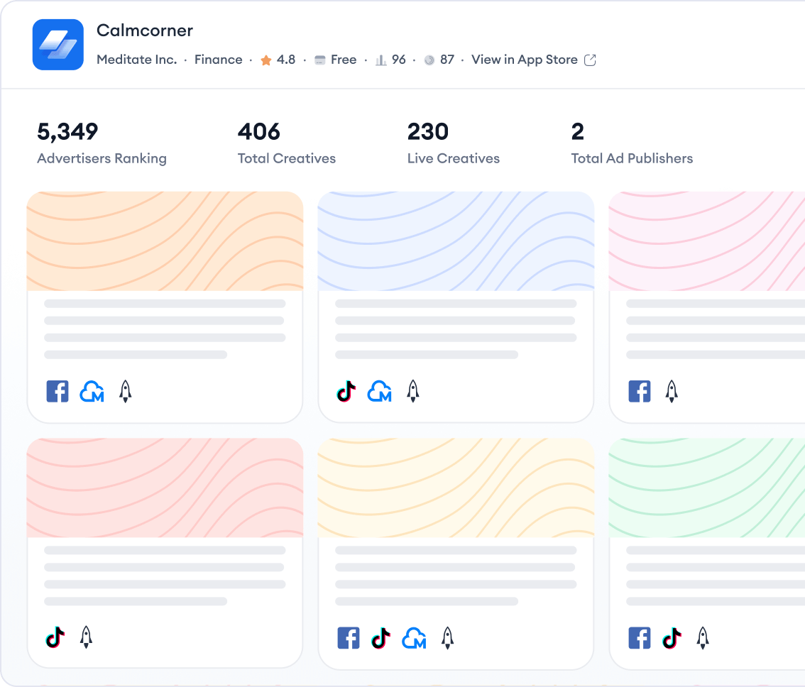 market research dashboard