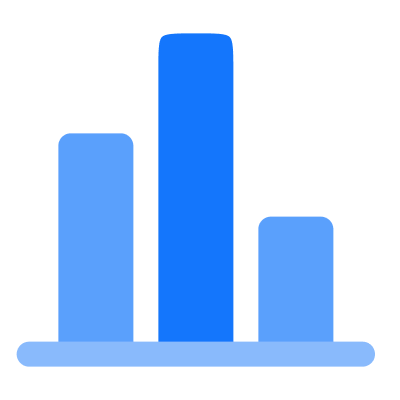 MobileAction CMP