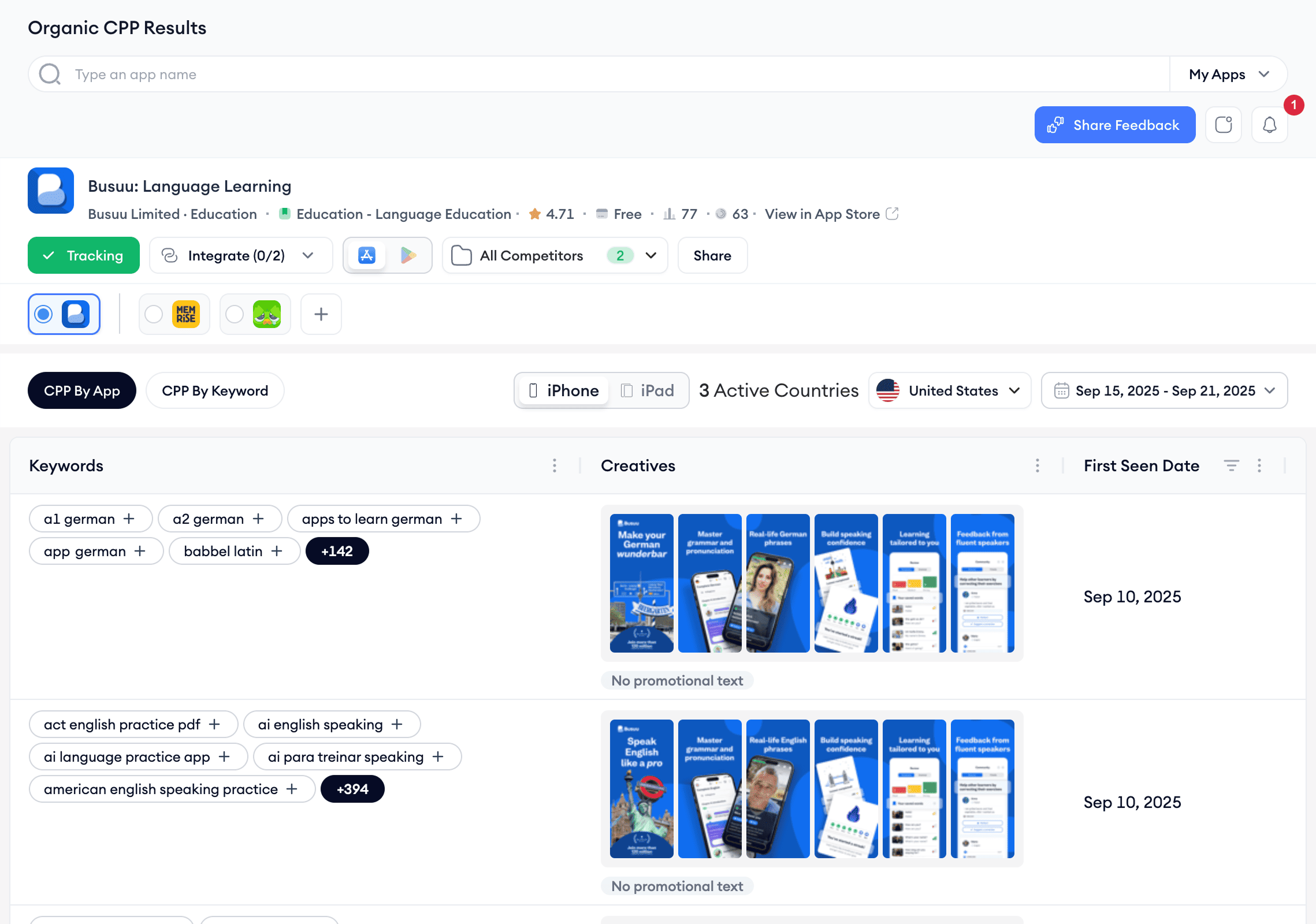 organic cpp dashboard