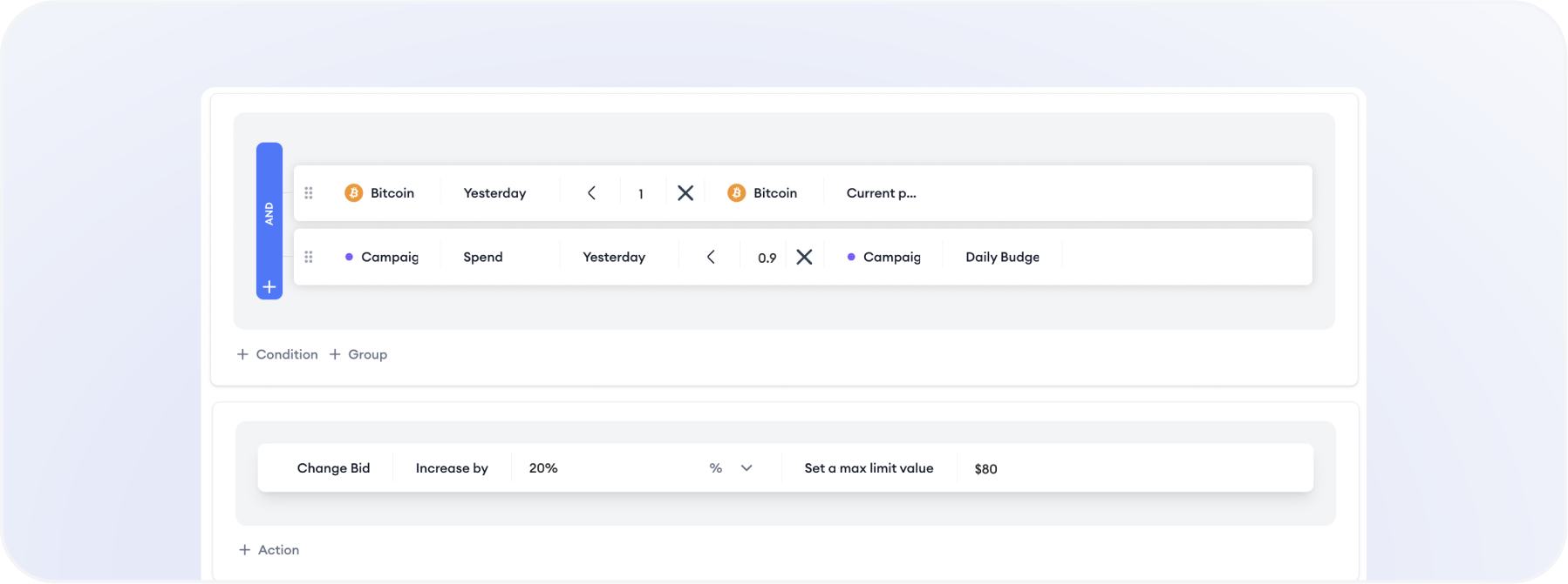 automations ruleset 4