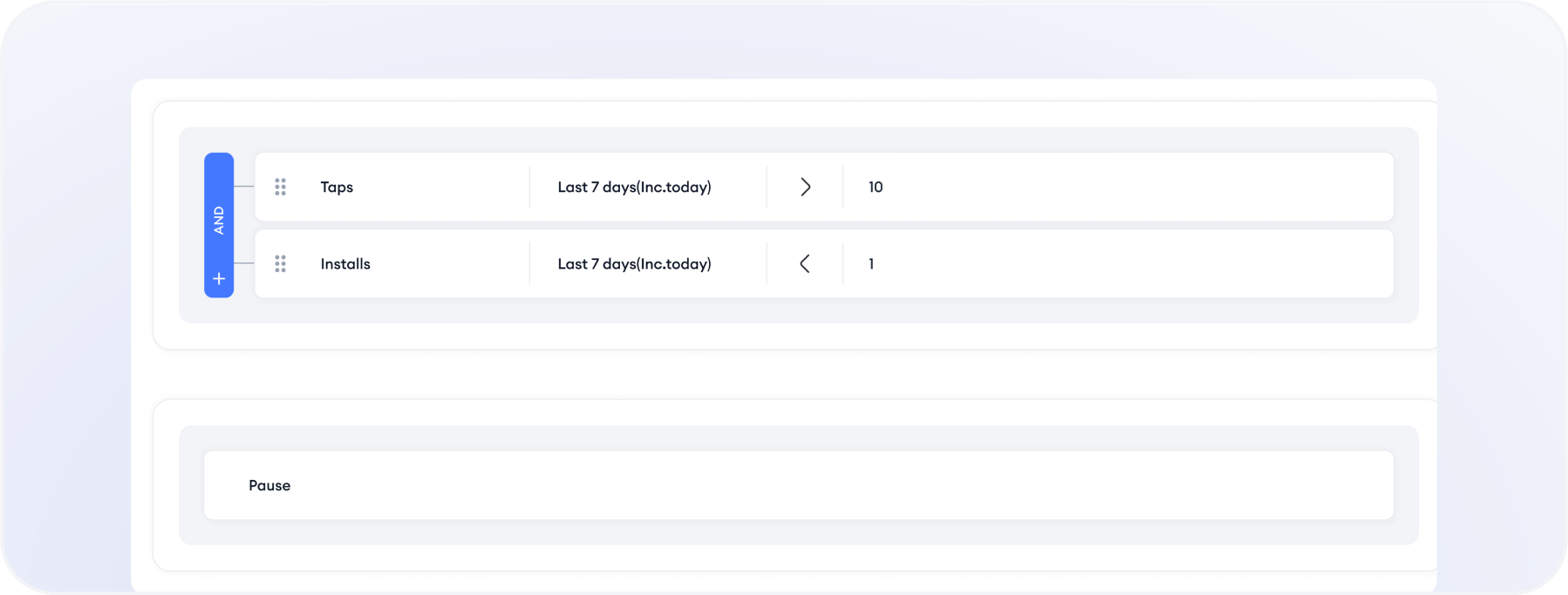 automations ruleset 7
